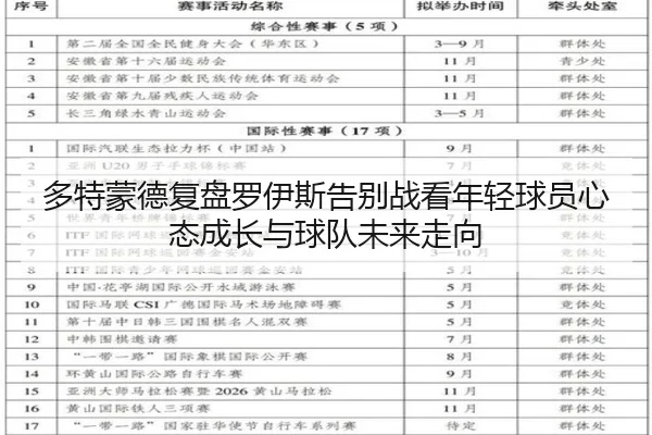 多特蒙德复盘罗伊斯告别战看年轻球员心态成长与球队未来走向